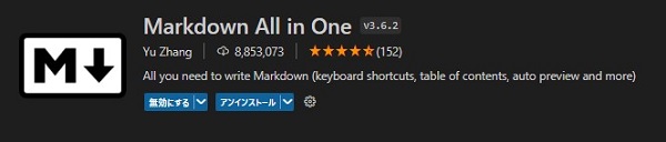 Markdown All in One